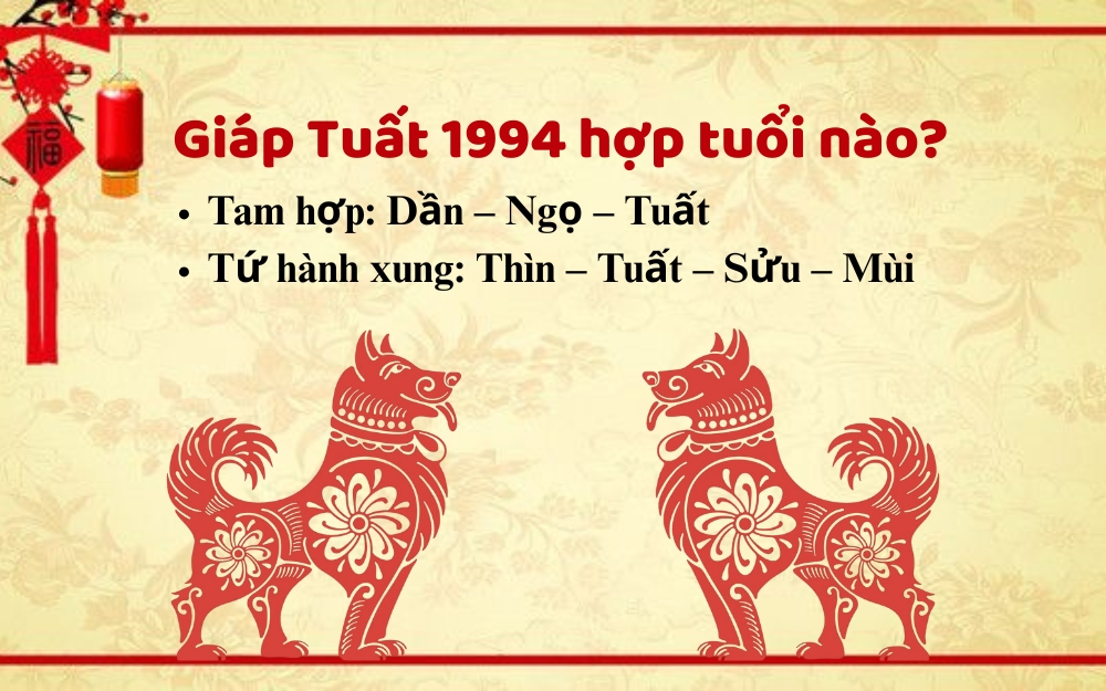 Bát trạch 1994