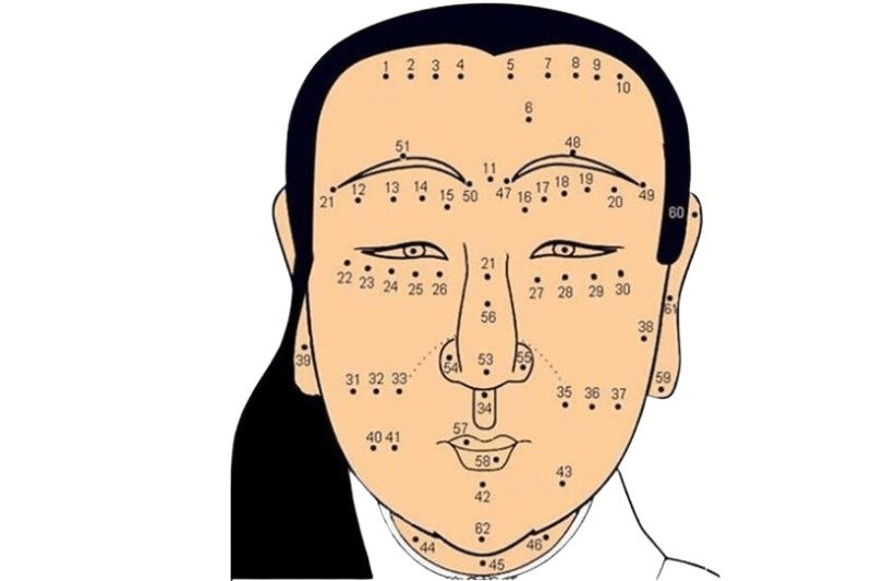 Nốt ruồi quý tướng