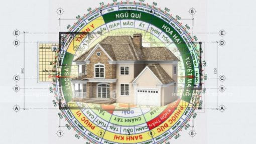 bát trạch cung cấn