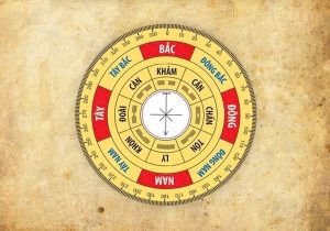 Chọn hướng nhà theo bát trạch