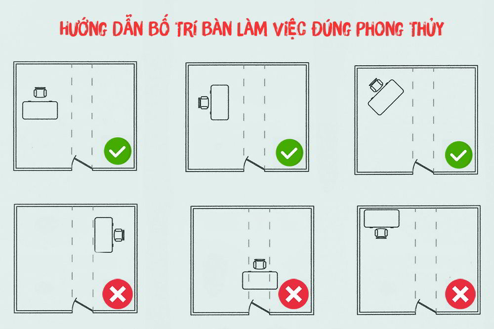 Phong thủy phòng làm việc